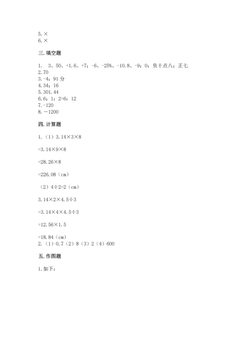 人教版六年级下册数学期末测试卷及答案【名师系列】.docx