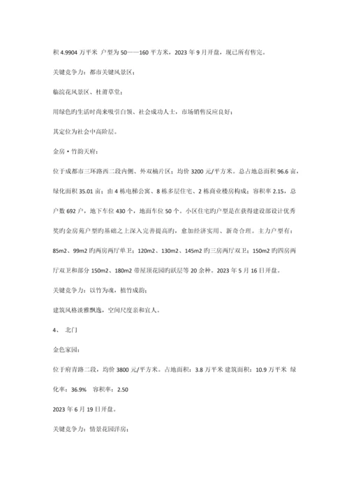 成都市书香门第销售策划方案.docx