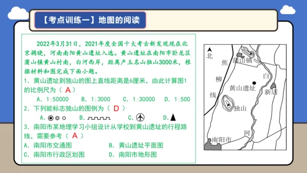 【学霸提优】 第二章  地图（复习课件35张）-人教版（2024）七年级地理上册