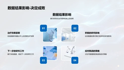 新药研发季度报告PPT模板