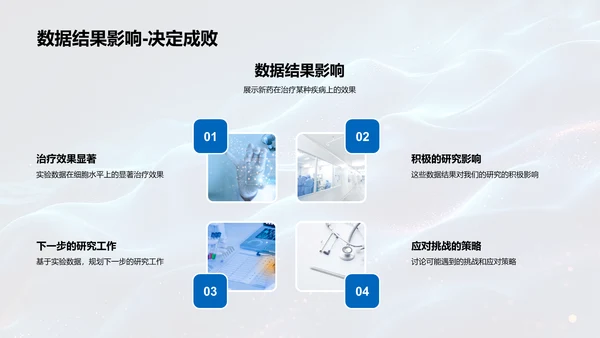 新药研发季度报告PPT模板