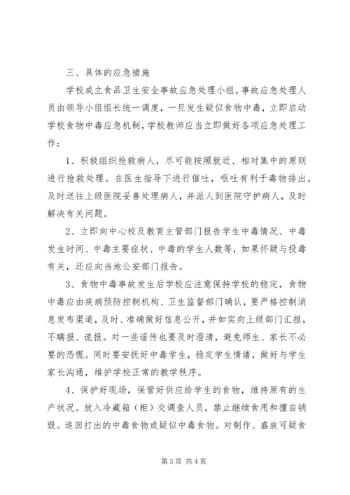 马场中学营养餐安全应急预案 (2).docx