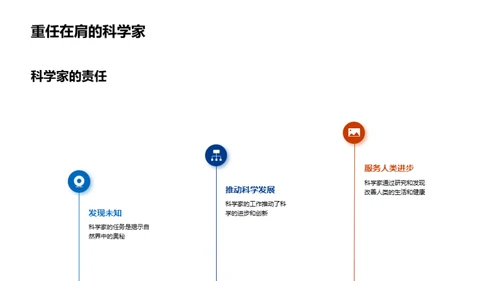 揭秘科学家世界