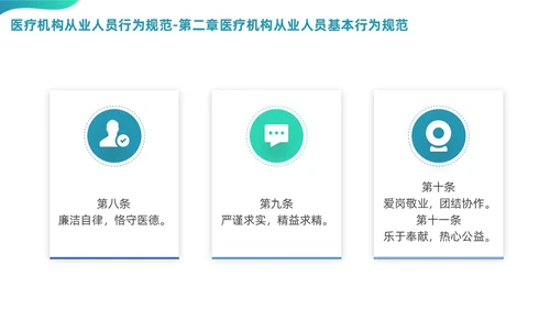 绿色渐变商务简约风格医院法律法规培训PPT