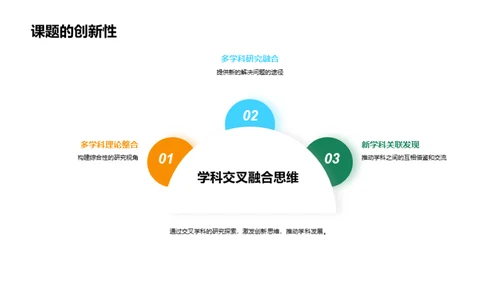 碰撞与融合：交叉学科解析