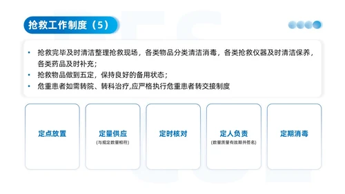 蓝色系商务简约争分夺秒全力以赴救死扶伤抢救工作制度培训课件安全教育