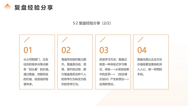 如何做好复盘分析总结，商务风PPT模板