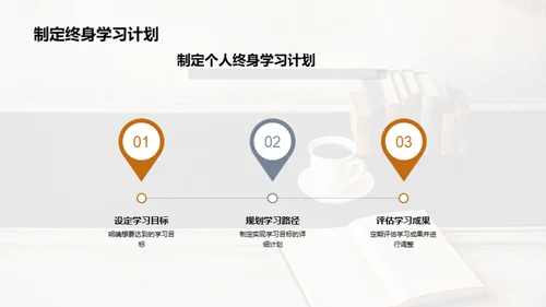 教师终身学习之道