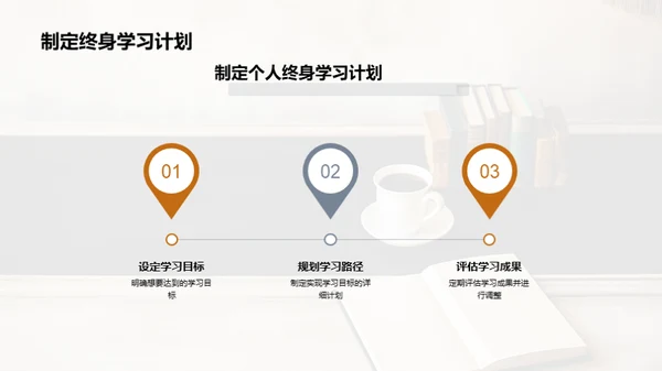教师终身学习之道