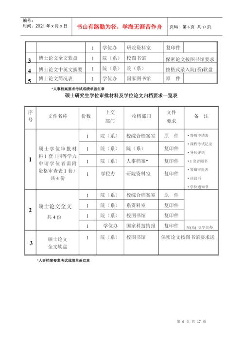 撰写学位论文有关规定.docx