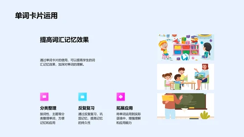 提升英语学习效能PPT模板
