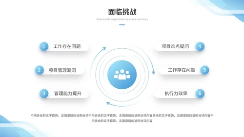 蓝色简约形状部门年终总结工作总结工作汇报述职报告ppt模板工作总结年终总结