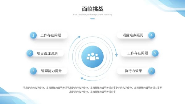 蓝色简约形状部门年终总结工作总结工作汇报述职报告ppt模板工作总结年终总结