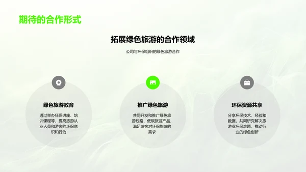 绿色旅游实践报告