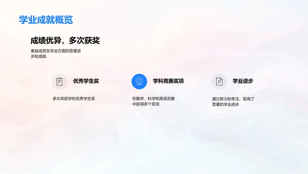 生日成长记PPT模板