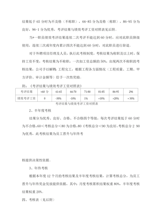 公司员工绩效考核方案.docx