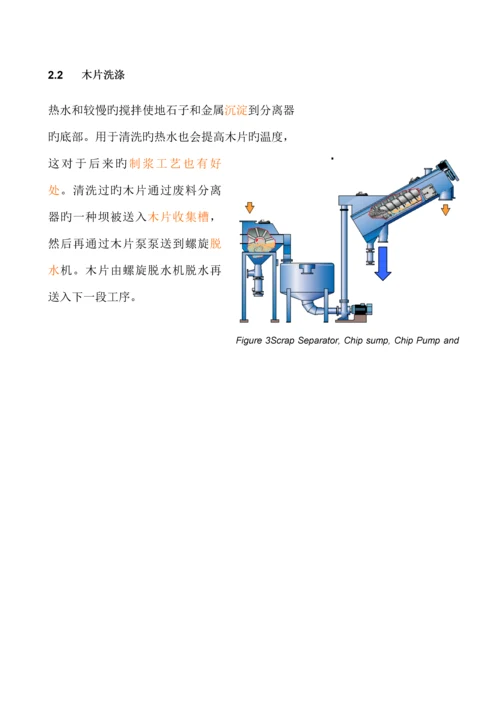 杨木BCTMP标准工艺描述专业重点技术资料.docx