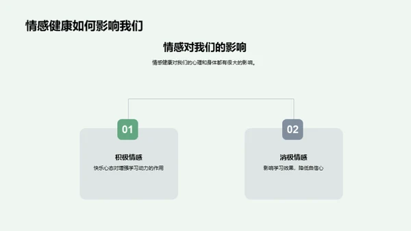 心理健康之旅