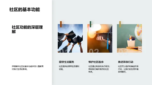 绿色社区 我们的责任