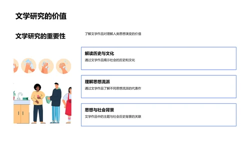 文学思想演进探析PPT模板