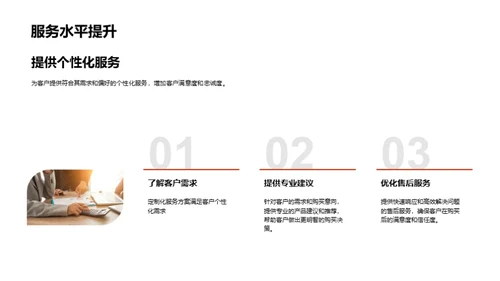 重阳节促销攻略