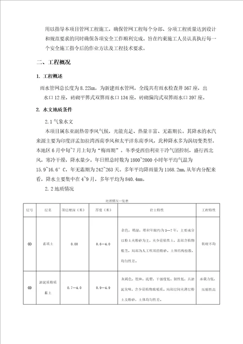 市政雨水管网工程施工方案