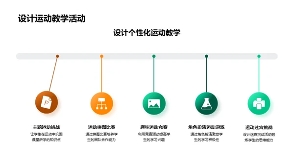 运动融入课堂教学