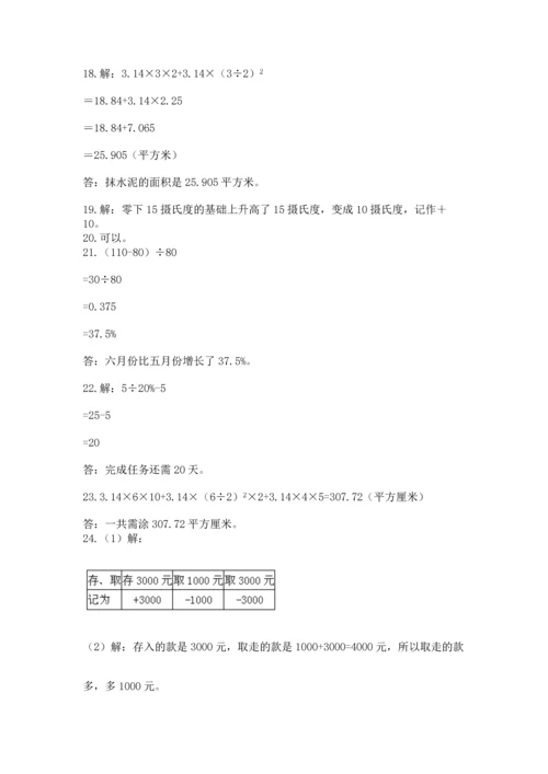 六年级小升初数学解决问题50道带答案（精练）.docx