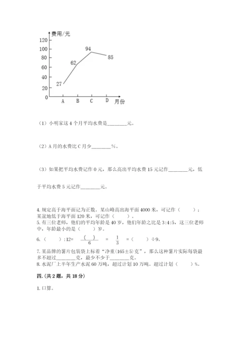 小学毕业班数学检测题附完整答案（必刷）.docx