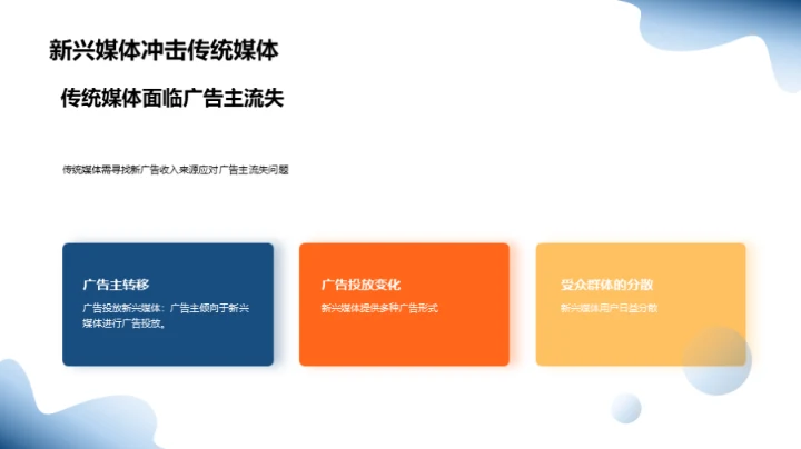 媒体新纪元之路