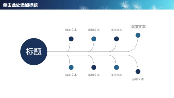 蒲公英种子传播教师公开课通用PPT课件