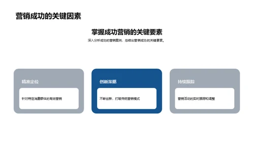 双十二科技数码营销解析