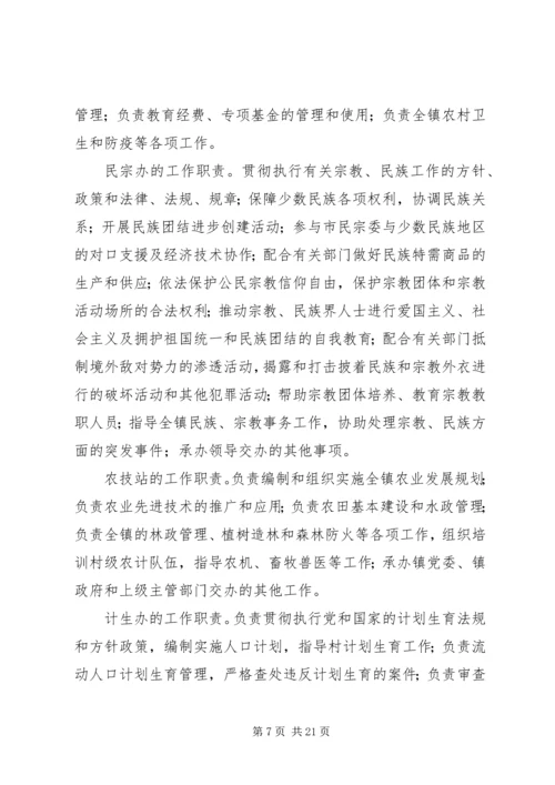 乡镇廉政风险防控措施综合报告.docx