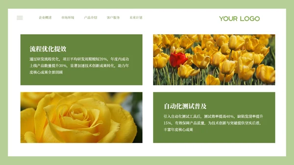 绿色小清新风年度核心成果汇报PPT模板