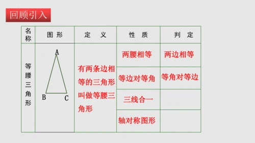 20.3.2等边三角形（课件）-八年级数学上册同步精品课堂（人教版五四制）