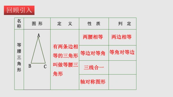 20.3.2等边三角形（课件）-八年级数学上册同步精品课堂（人教版五四制）