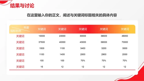红白3D毕业答辩通用PPT模板