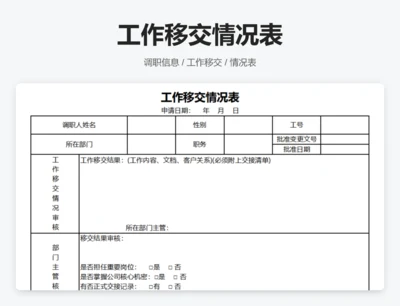 工作移交情况表