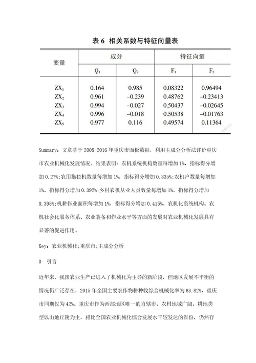 基于主成分分析法评价重庆市农业机械化发展情况