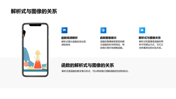 函数理解与应用PPT模板