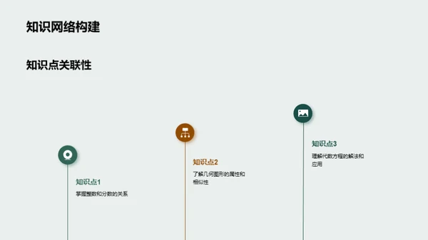 数学知识解析