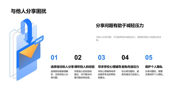 学习压力健康管理PPT模板