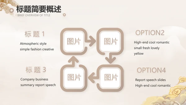 古典中国风古代神话故事介绍PPT