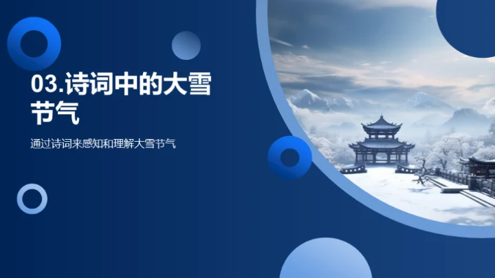 大雪节气诗词赏析