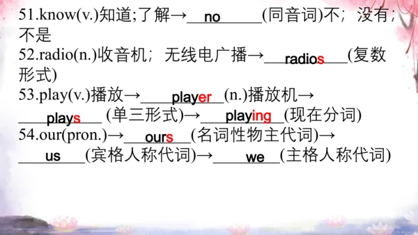 【期中复习】人教新目标7年级上英语Starter1-Unit5 教材知识复习课件+内嵌音频