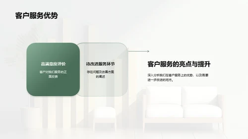 家居行业年度盘点