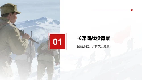 红色插画风长津湖精神学习分享 PPT模板