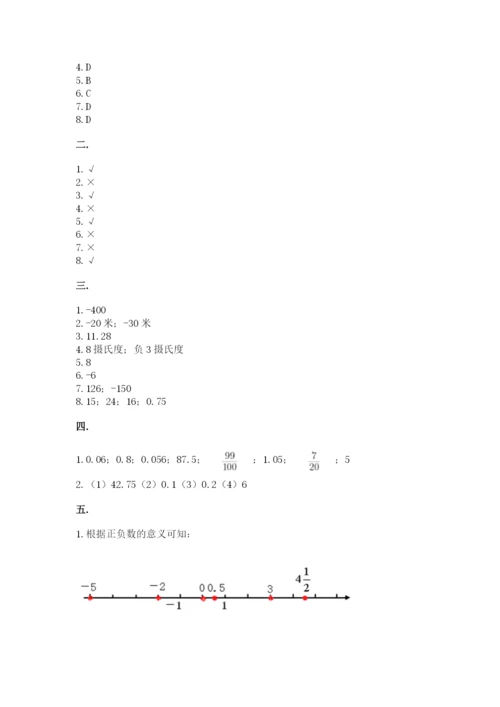 苏教版六年级数学小升初试卷【基础题】.docx