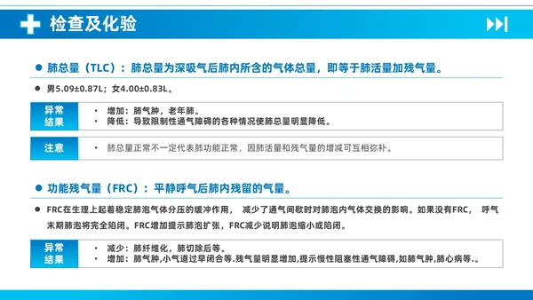 蓝色简约医疗慢性阻塞性肺疾病护理查房知识培训PPT课件