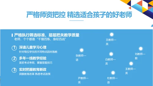 教师教育教学培训工作总结汇报动态PPT模板